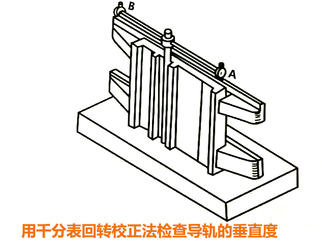 炮塔銑床