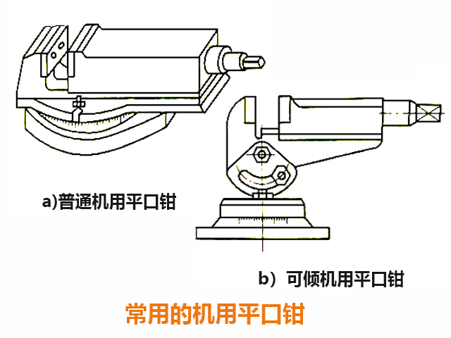 炮塔銑床