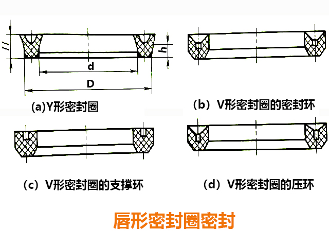 數(shù)控銑床