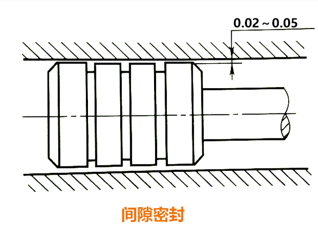 數(shù)控銑床