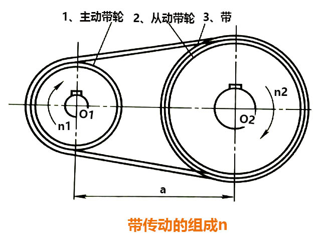 數(shù)控銑床